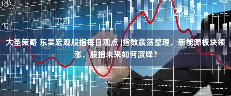 大圣策略 东吴宏观股指每日观点 |指数震荡整理，新能源板块领涨，股指未来如何演绎？